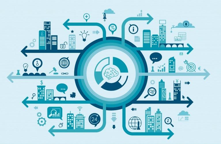 網站建設中的關鍵因素