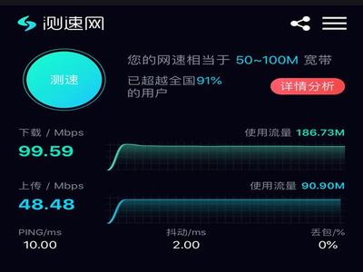 360路由器V5P:外觀很霸氣,實際性能表現(xiàn)如何?一睹廬山真面目!