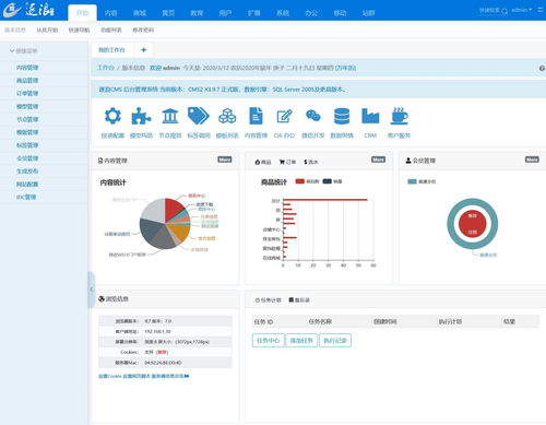 如何重置逐浪CMS網(wǎng)站后臺密碼